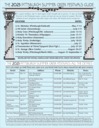 2023 Summer Pittsburgh Greek Festivals Guide