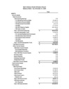 Parish Balance Sheet (October 2024)