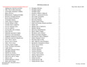 2025 Stewardship List as of May 22, 2025