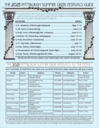 Pittsburgh Greek Festivals Guide - Summer 2025