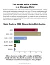 Stewardship 