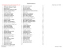 2025 Stewardship List as of 17 April 2025